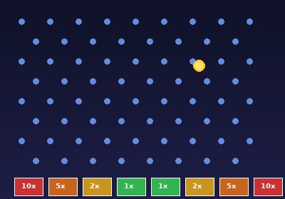 Casual Plinko 2025